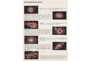 Космодром. Книга-конструктор - 1993 фото страницы 2